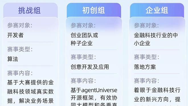 8年16场⚔️瓜渣英超对决落幕：瓜帅5胜领先克洛普4胜，战平7次