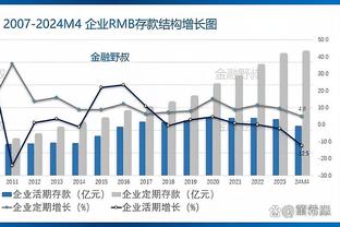 中新网：确实有部分球员对扬科维奇的训练和技战术不是很认同